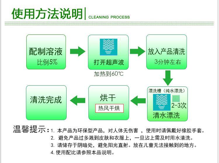 超聲波清洗流程