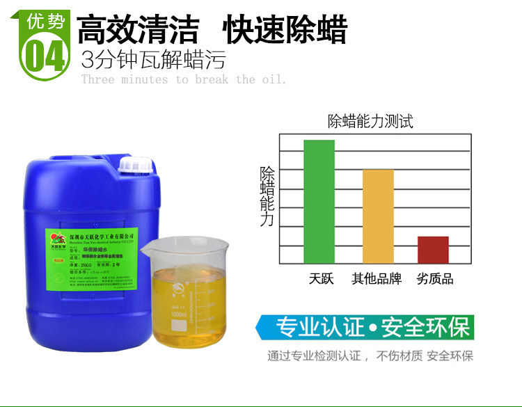 高效除蠟清洗劑