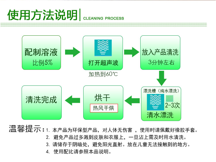 環(huán)保<a href='/jshbqxj.htm' class='keys' title='點(diǎn)擊查看關(guān)于除蠟水的相關(guān)信息' target='_blank'>除蠟水</a>-詳情750-1_15.jpg