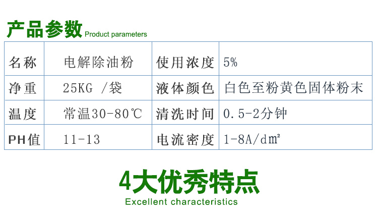 電解除油粉詳情750_04.jpg