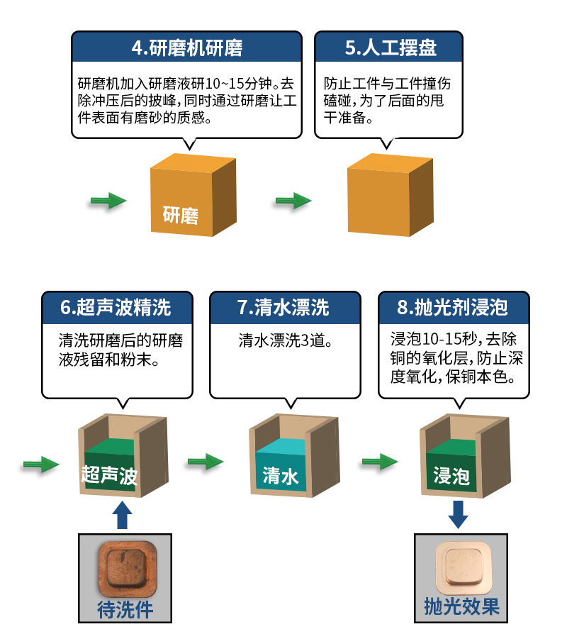 清洗案例1_03.jpg